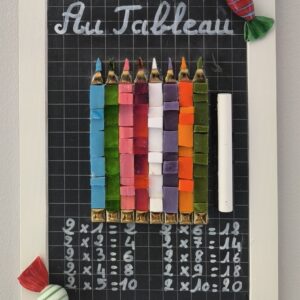 Au tableau